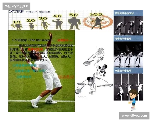 网球比赛中不同击球角度对球速与落点的影响分析