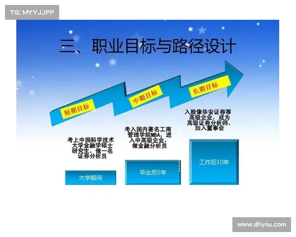 职业生涯规划与发展:从入职到晋升的全方位路径与成功秘诀 职业生涯规划与发展:从入职到晋升的全方位路径与成功秘诀
