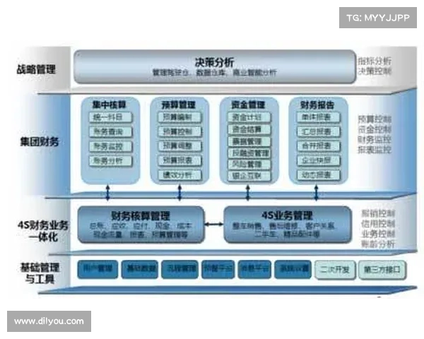 足球俱乐部引援资金管理模式创新与优化路径研究